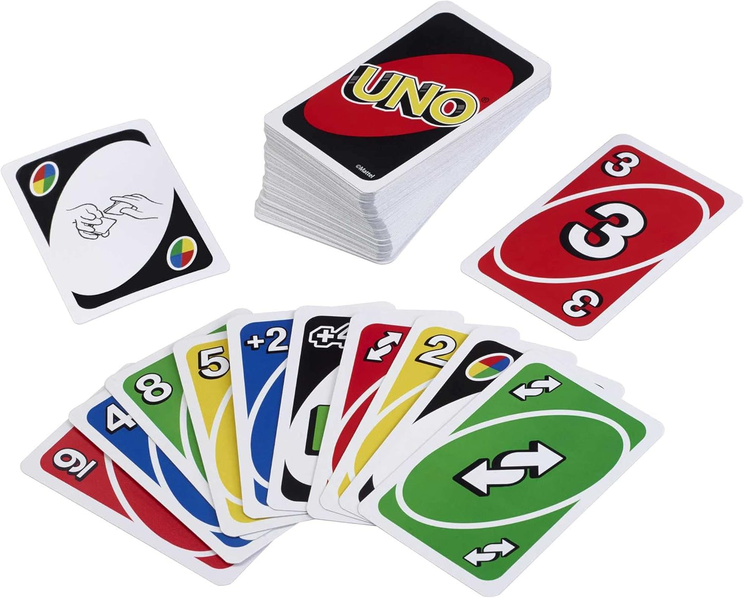 Understanding the Role of Wild Cards in the UNO Card Game 2013 Edition